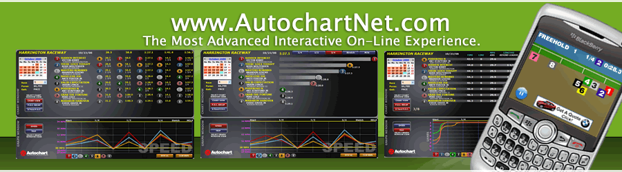 AutochartNet Header